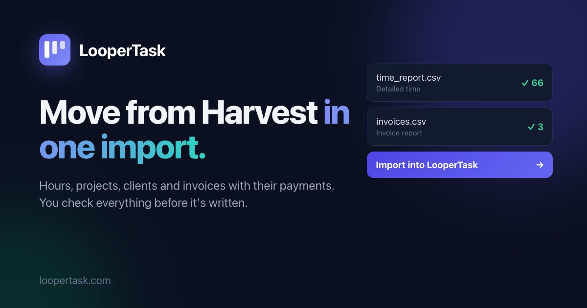 Von Harvest zu LooperTask wechseln